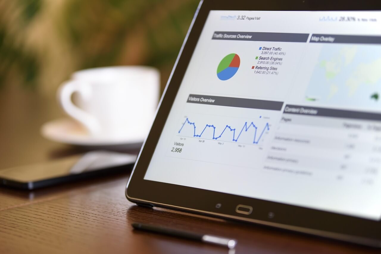 Ai Driven Business Dashboard Graph Kpis