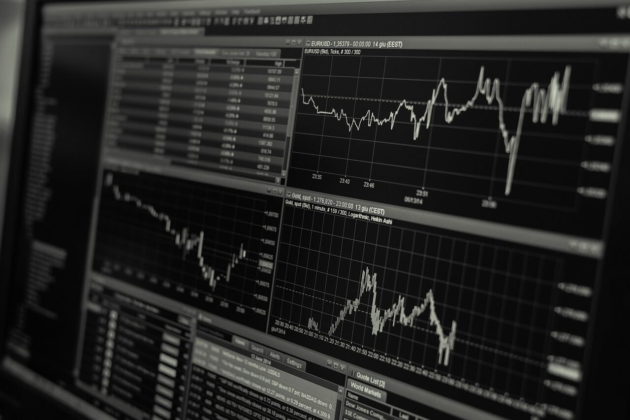 Ai Analyzing Financial Graphs And Portfolio Data