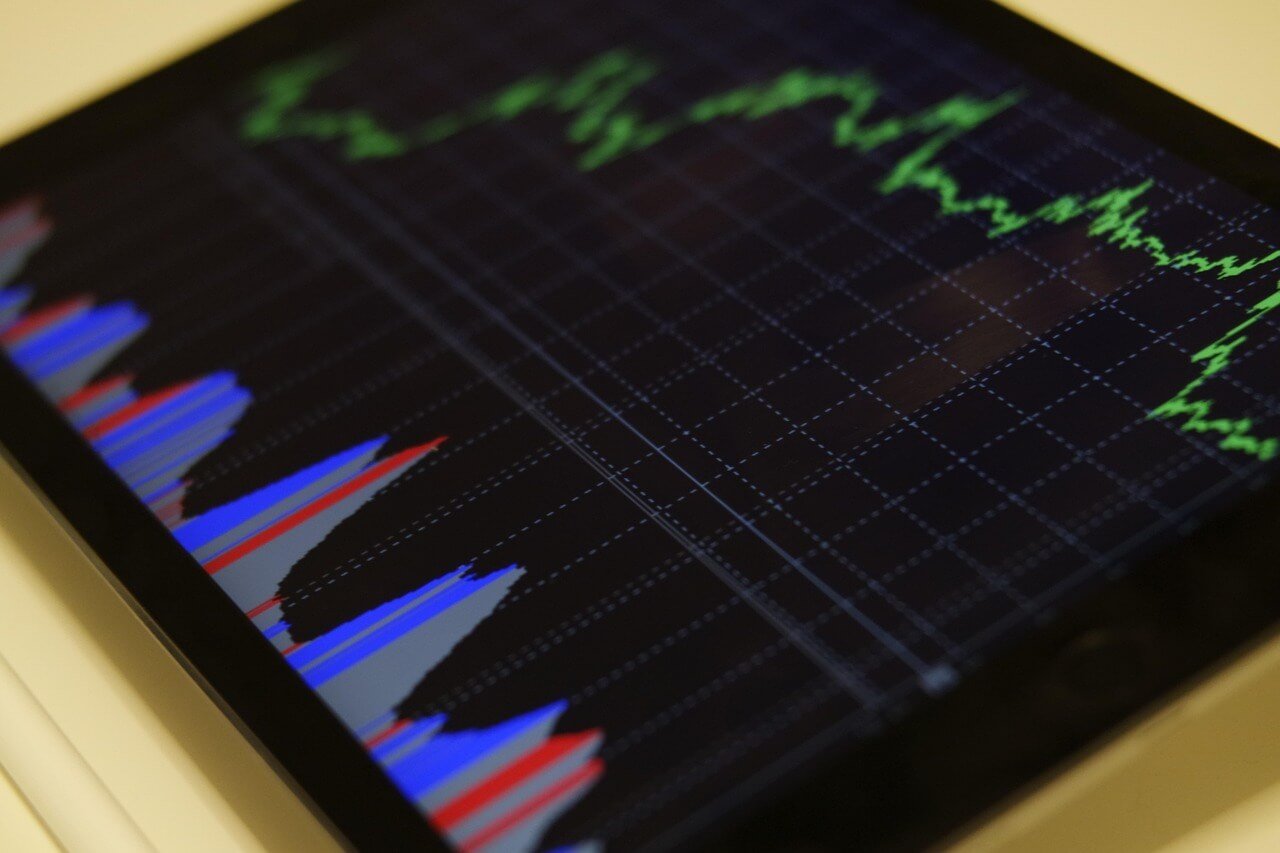 Performance Chart Chatbots