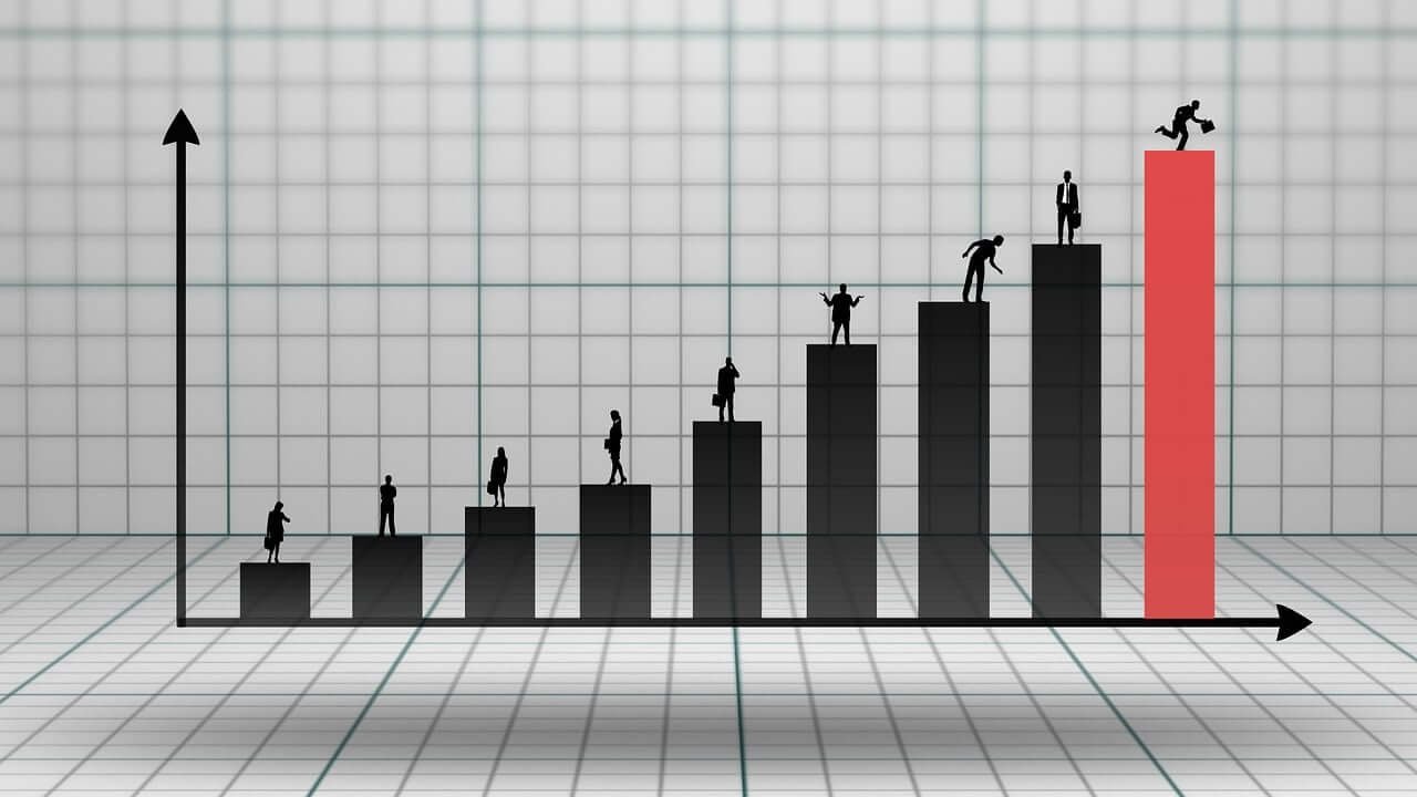 Ai Assistant Agent Market Growth Chart Ai Assistant Agent Market Growth Chart