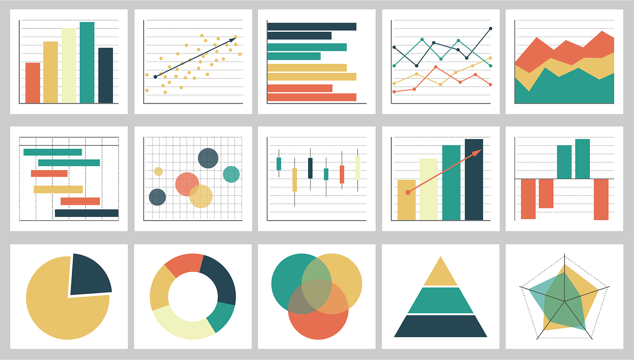 Modern eCommerce Dashboard with Analytics and Automation Flows Digital Companion