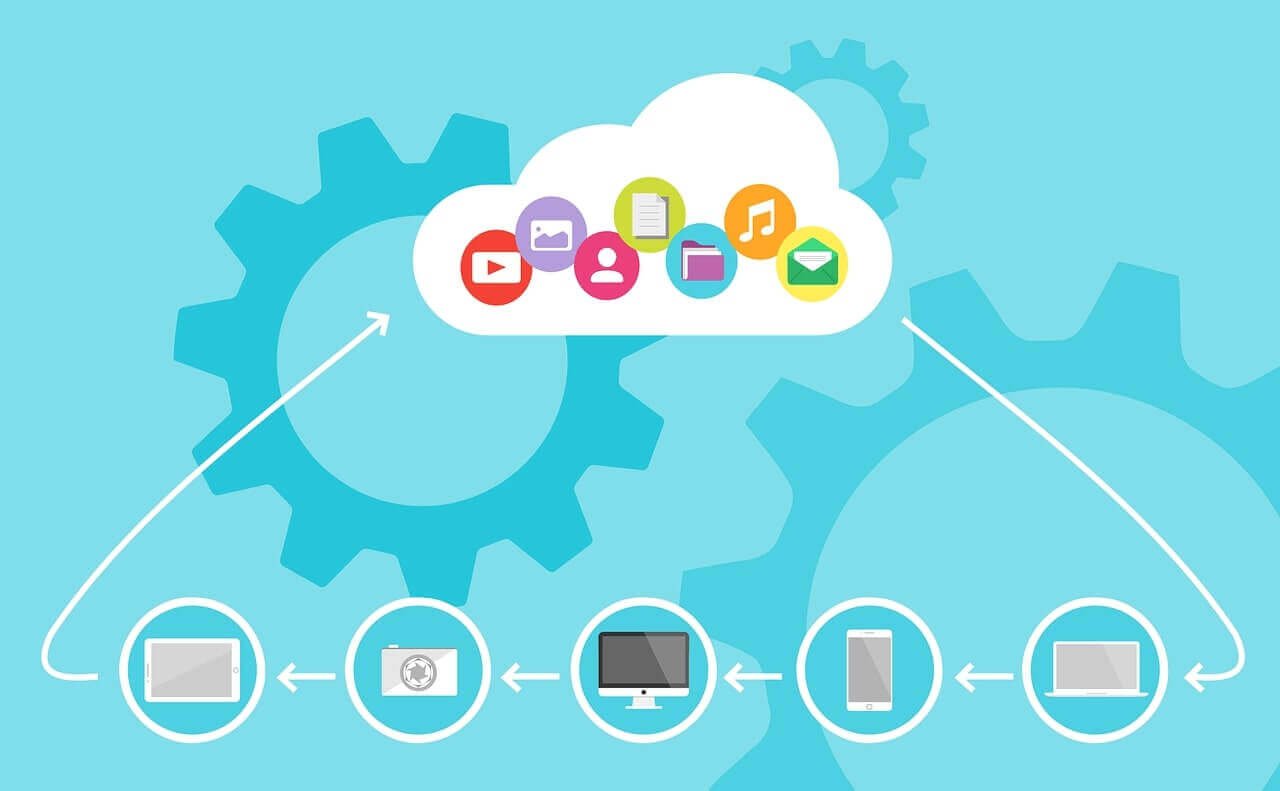 Cloud Computing Digital Companion