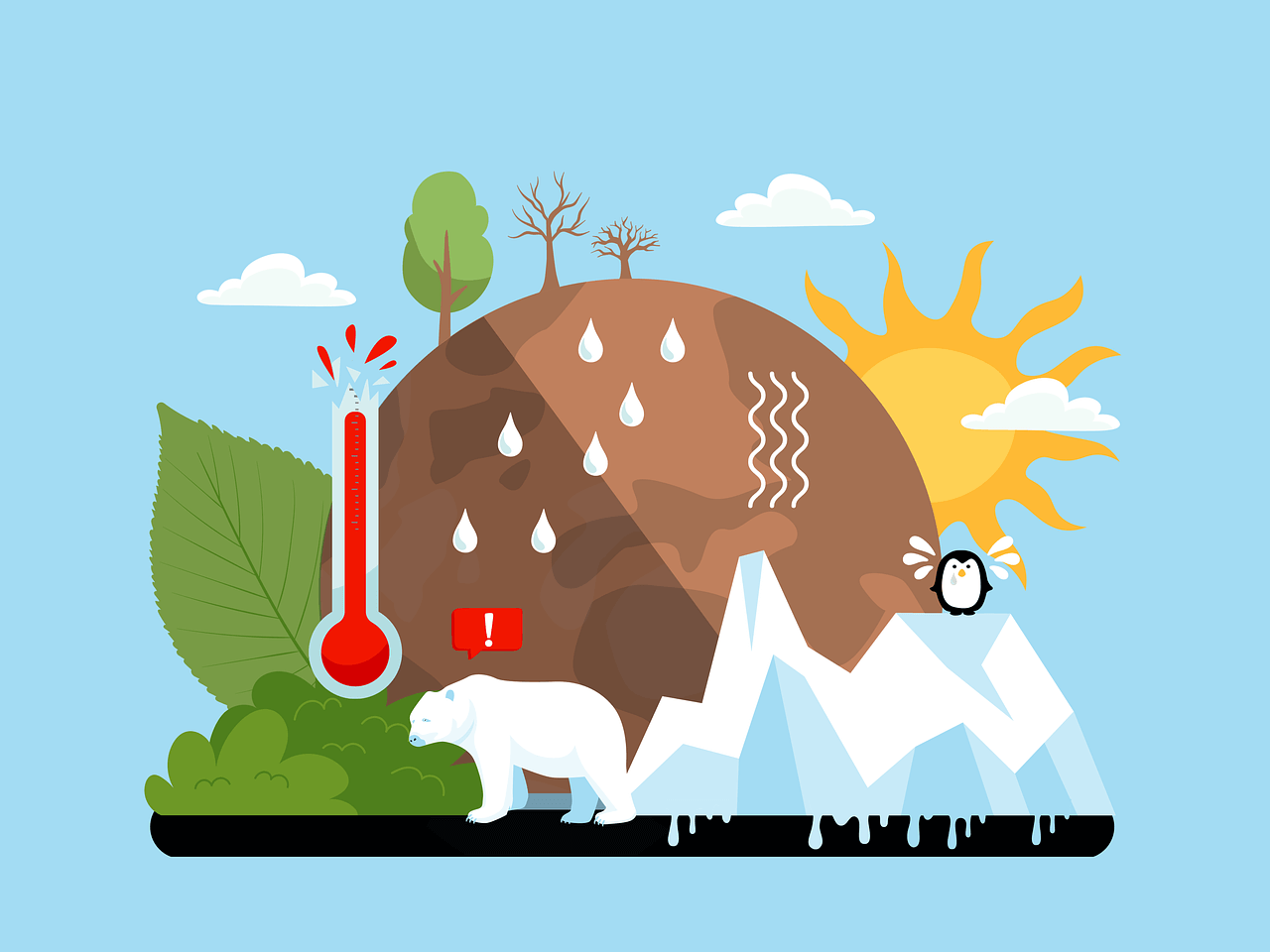Green Fintech and Climate